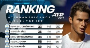 “Juanpi” Varillas ascendió al puesto 81 en el Ranking ATP