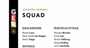 Alemania hizo conocer a sus 24 convocados para amistosos ante Perú y Bélgica