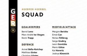 Alemania hizo conocer a sus 24 convocados para amistosos ante Perú y Bélgica