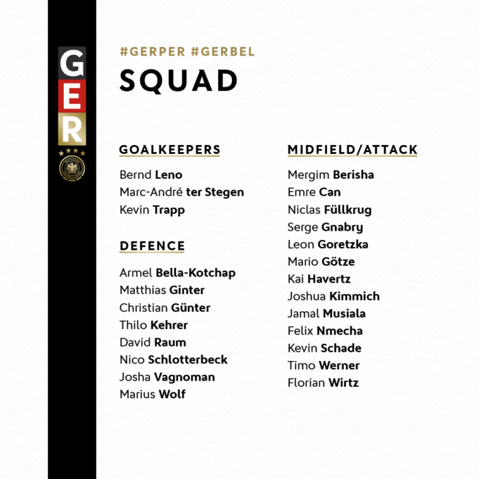 Alemania hizo conocer a sus 24 convocados para amistosos ante Perú y Bélgica