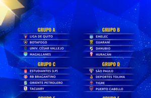 Universitario y César Vallejo ya conocen a sus rivales en la Copa Sudamericana