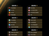 Suertes distintas tuvieron Alianza, Cristal y Melgar en sorteo de la Copa Libertadores