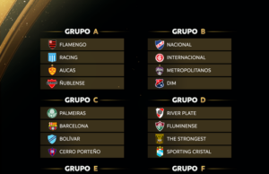Suertes distintas tuvieron Alianza, Cristal y Melgar en sorteo de la Copa Libertadores