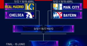 City vs Bayern Múnich y Real Madrid-Chelsea resaltan en cuartos de Champions League