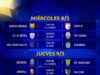 El nuevo formato de la Copa Sudamericana que arranca hoy