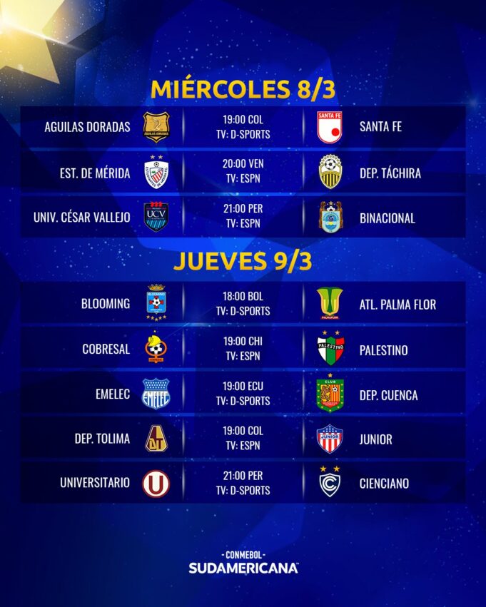 El nuevo formato de la Copa Sudamericana que arranca hoy