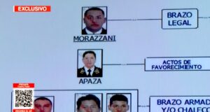 Marcona: alcalde nombra como secretario general a investigado por organización criminal