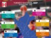 Federación Peruana de Basketball lanza torneo U17 con gran éxito desde el 30 e junio