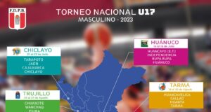 Federación Peruana de Basketball lanza torneo U17 con gran éxito desde el 30 e junio