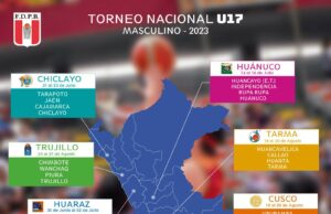 Federación Peruana de Basketball lanza torneo U17 con gran éxito desde el 30 e junio