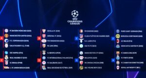 “Barza” y Real Madrid salieron favorecidos en sorteo de Champions League