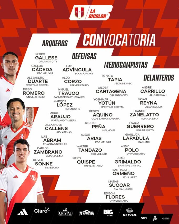 Juan Reynoso nominó a los 31 jugadores aptos para partidos ante Bolivia y Venezuela