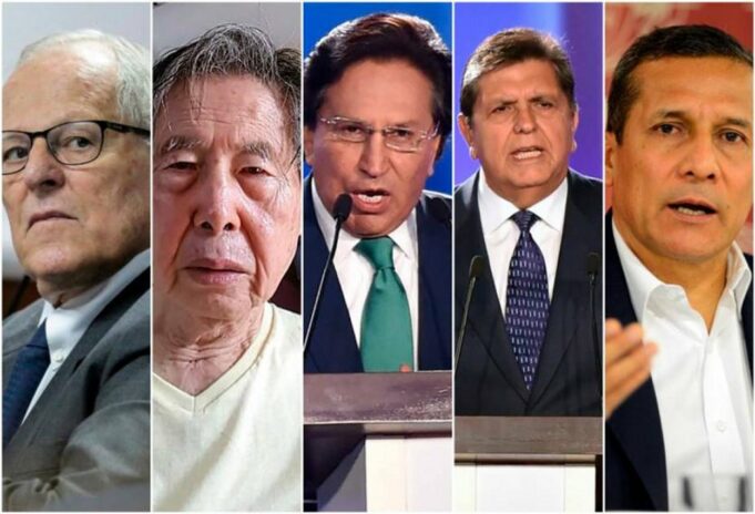 El Perú es una caja de Pandora