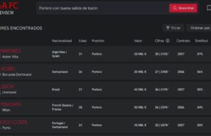 El Sevilla FC usa IA generativa de IBM watsonx para el proceso de reclutamiento de jugadores