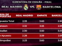 Real Madrid VS Barcelona: ¿quién es el favorito para ganar la final de la Supercopa de España?