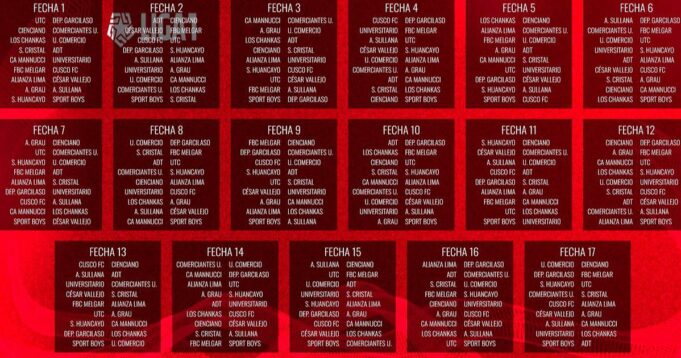 Se conoció el fixture de la Liga 1 y habrá clásico Alianza-Universitario en tercera fecha
