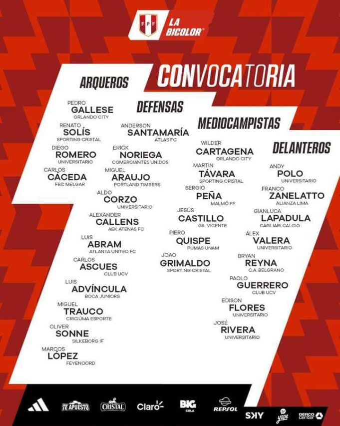 Jorge Fossati convocó a 29 jugadores para amistosos de Selección y utilizará el sistema 3-5-2