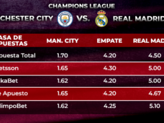 Manchester City VS Real Madrid: triunfo merengue en la prórroga paga 21 veces en las apuestas