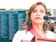 Congreso blinda a Dina Boluarte: Fracasan ambas mociones de vacancia contra Presidenta