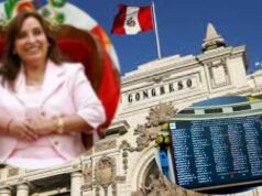 Congreso vuelve a blindar a Dina Boluarte y rechaza tres pedidos de vacancia