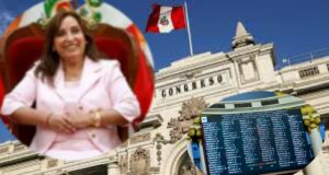 Congreso vuelve a blindar a Dina Boluarte y rechaza tres pedidos de vacancia