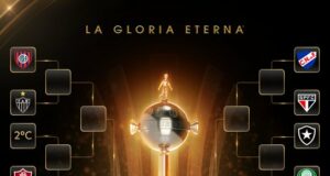 Se efectuó el sorteo de los Octavos de Final de la Copa Libertadores de América