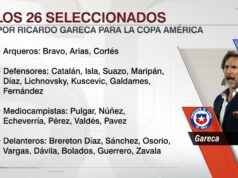 Ricardo Gareca entregó la nómina de 26 jugadores de la Selección de Chile sin Medel ni Vidal
