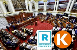 Congreso se zurra en CIDH: Allanan el camino a Fujimori