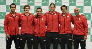 Perú se enfrenta desde este viernes a Suiza en Biel por el Grupo Mundial de Copa Davis