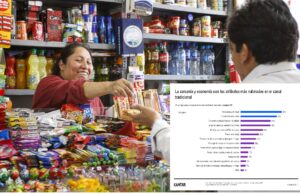Kantar: 5 de cada 10 hogares prefieren comprar en bodegas y mercados por la cercanía a su hogar