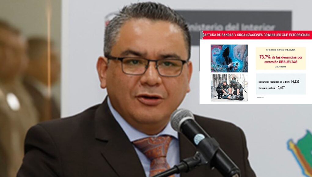 Con cifras en mano, títular del Interior Juan José Santiváñez demuestra disminución de los casos de extorsión
