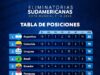 Así se jugarán las fechas 11 y 12 de las Clasificatorias Sudamericanas en noviembre