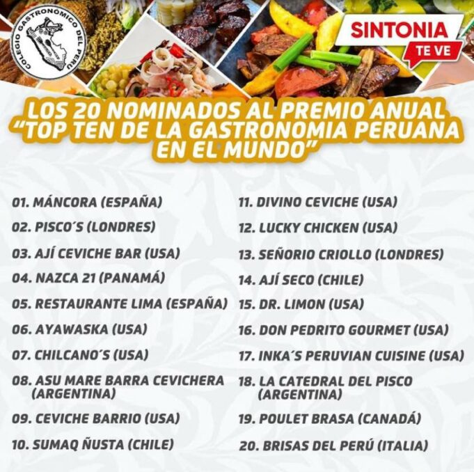 Anuncian 20 candidatos al premio anual top ten de la gastronomía peruana, en el exterior