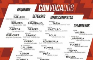 Jorge Fossati entregó la nómina de convocados de Selección que enfrentará a Chile y Argentina