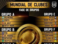 Se sorteó esta tarde los grupos del Mundial de Clubes a jugarse el próximo año en los Estados Unidos
