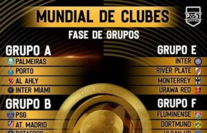 Se sorteó esta tarde los grupos del Mundial de Clubes a jugarse el próximo año en los Estados Unidos