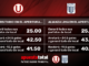 Liga 1 2025: los favoritos a ganar el Apertura, cuotas de la Fecha 1 y los famosos ‘abonos’