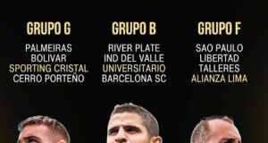 Grupos fuertes les tocó a Universitario y Cristal, y algo aliviado Alianza en Libertadores