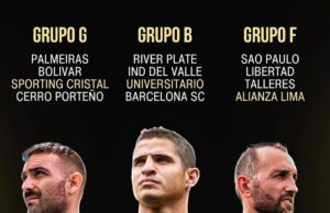 Grupos fuertes les tocó a Universitario y Cristal, y algo aliviado Alianza en Libertadores