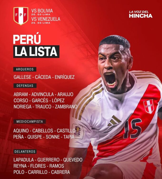 Oscar Ibáñez hizo entrega de la lista de convocados de la Selección