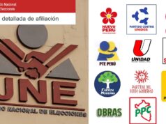 Afiliaciones sin consentimiento: ciudadanos denuncian uso indebido de datos personales en partidos políticos