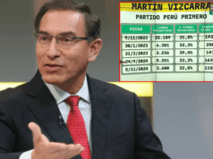 RENIEC: Partidos rumbo a 2026 presentaron firmas falsas