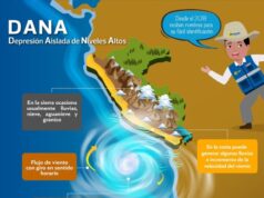 DANA golpeará al Perú: Senamhi alerta por lluvias intensas, granizo y nevadas en sierra