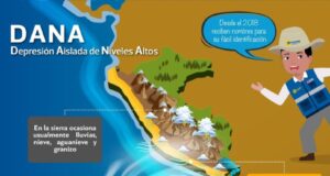 DANA golpeará al Perú: Senamhi alerta por lluvias intensas, granizo y nevadas en sierra