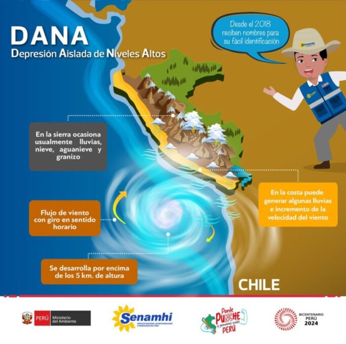 DANA golpeará al Perú: Senamhi alerta por lluvias intensas, granizo y nevadas en sierra
