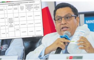 Faenón del Ministro de Salud:César Vásquez cierra planta de sueros a sabiendas que generaría escasez en el país