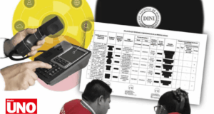 DINI adjudicó contrato a proveedor que no cumplía requisitos