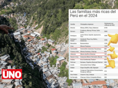 Cuatro familias controlan el 77% de Pataz mientras la violencia minera crece