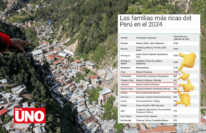 Cuatro familias controlan el 77% de Pataz mientras la violencia minera crece