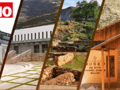 Museos de Sitio: Historia viva en su lugar de origen